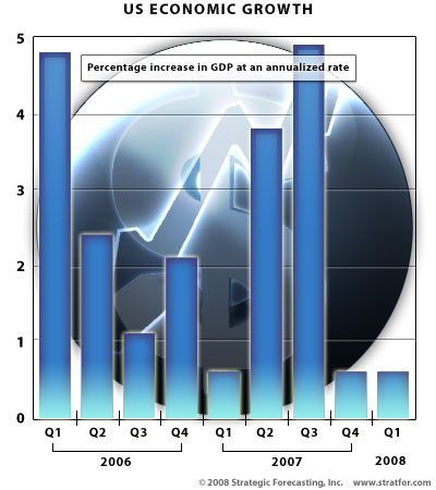 GDP 2006-08