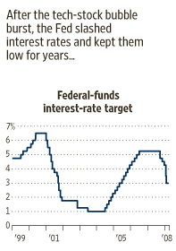 fed interest rate 2000-07
