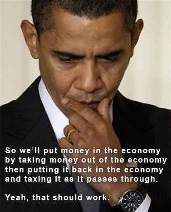 Obama Economics: Tax Circle